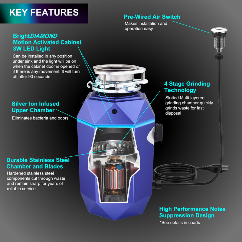 Forno ACQUA BrightDIAMOND 1HP Garbage Disposal with Motion Sensor LED Light, Air Switch, 4-Stage Grinding, WDD100TA1AM