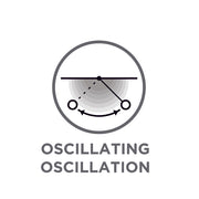 Diagram of oscillating oscillation with text on a white background