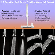 FORNO ACQUA 33 in. Drop-In/Undermount MultiSINK Workstation Sink with Waterfall Faucet & Glass Rinser