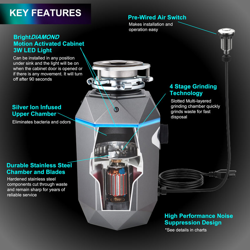 Forno ACQUA 3/4HP Garbage Disposal with Motion Sensor LED Light, Pre-Wired Air Switch, Stainless Steel Blades, WDD075TA1BO