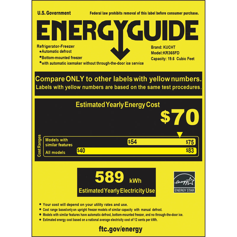 Kucht 36" Built-In 19.6 Cu. Ft. French Door Refrigerator in Custom Panel Ready, Counter Depth, with Ice Maker, KR365FD