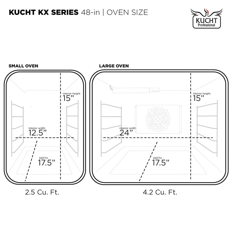 Kucht Professional 48" 6.7 cu ft. Natural Gas Dual Fuel Range in Titanium Stainless Steel with Gold Knobs, KXD48