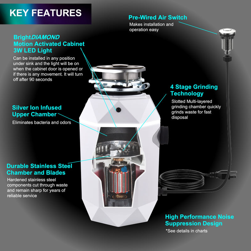 Forno ACQUA BrightDIAMOND Moonstone 3/4HP Garbage Disposal with Motion Sensor LED Light, Pre-Wired Air Switch, Stainless Steel Chamber, WDD075TA2MS