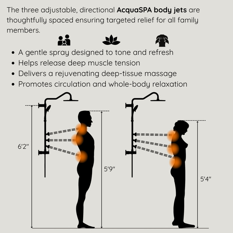 Forno AcquaSpa 9" Shower System with Rain Head, 3 Body Jets, 5-Function Handheld, 6-Way Diverter, SC31CP-C2