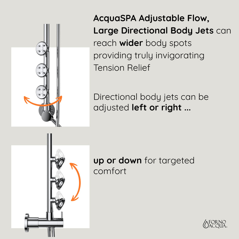 Forno Acqua 8" Retrofit Shower System in Matte Black, 6-Function Rain Shower Head, 3 Body Jets, 5-Function Handheld, SC32BK-C8