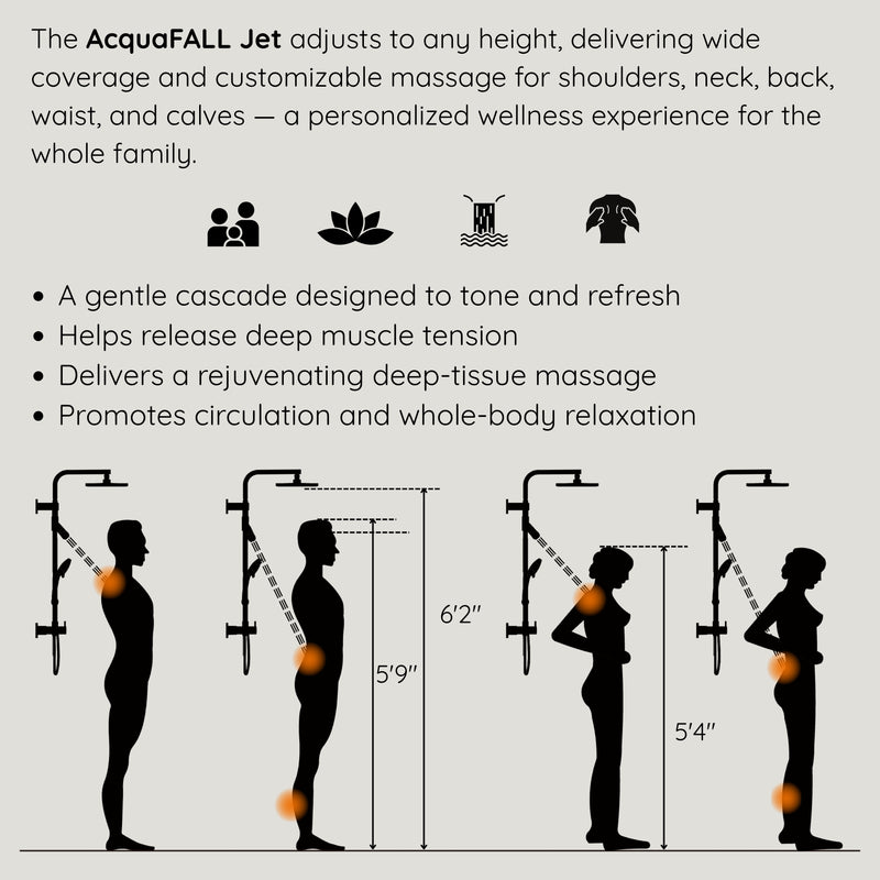 Forno Acqua Shower Column with 9" Rain Shower Head, 5-Function Handheld, 3-Function AcquaFALL Body Jet, SCW1CP-S8
