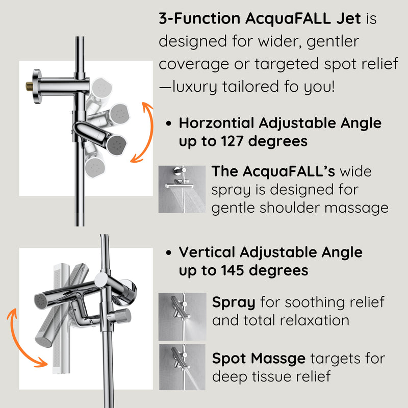 Forno Acqua Shower Column with 9" Rain Shower Head, 5-Function Handheld, 3-Function AcquaFALL Body Jet, SCW1CP-S8