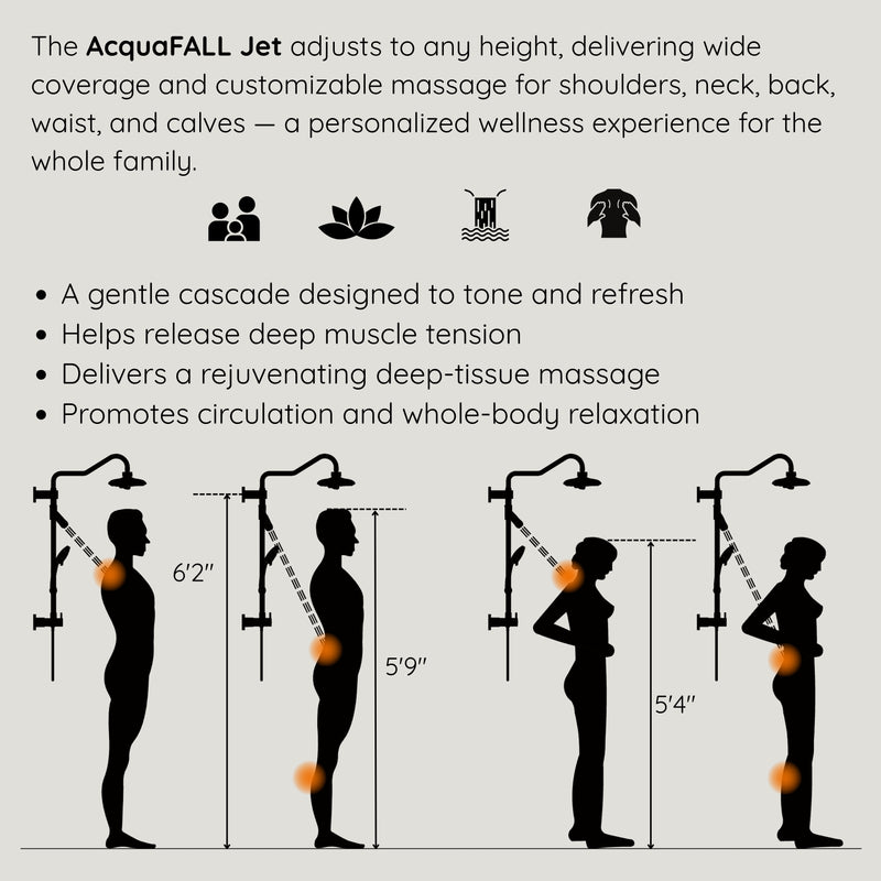 Forno Acqua Shower Column with 6-Function Rain Shower Head, 5-Function Handheld, AcquaFALL Body Jet, Polished Chrome, SCW2CP-C8