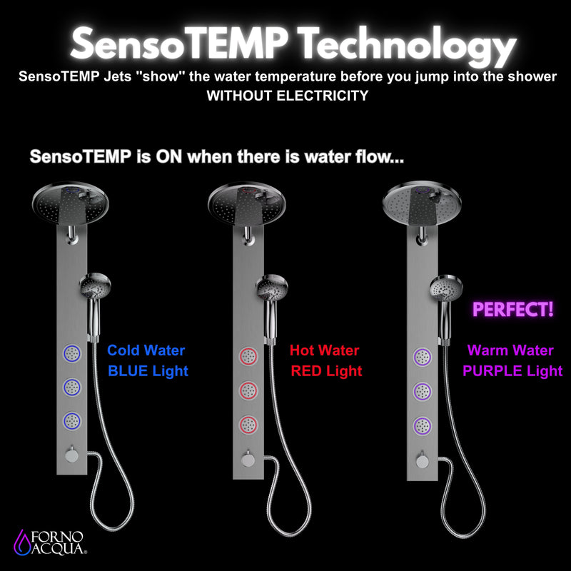 Forno Acqua Stainless Steel Shower Panel with 9" Rain Shower Head, 5-Function Handheld, SensoTEMP Body Jets, SL31BC-L2