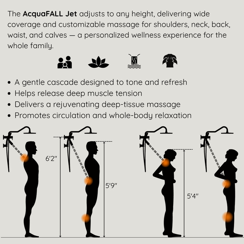 Forno Acqua Shower System with 6-Function 8" Rain Shower Head, 5-Function Handheld, 3-Function AcquaFALL Body Jet, Polished Chrome, SMW2CP-C8