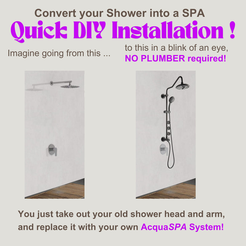 Forno Acqua 8" Retrofit Shower System in Matte Black, 6-Function Rain Shower Head, 3 Body Jets, 5-Function Handheld, SC32BK-C8