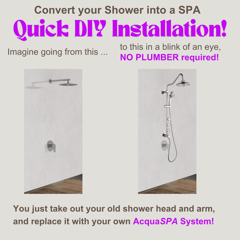 Forno Acqua 8" Retrofit Shower System in Brushed Nickel, 6-Function Rain Shower Head, 3 Body Jets, 5-Function Handheld, SC32BN-C2