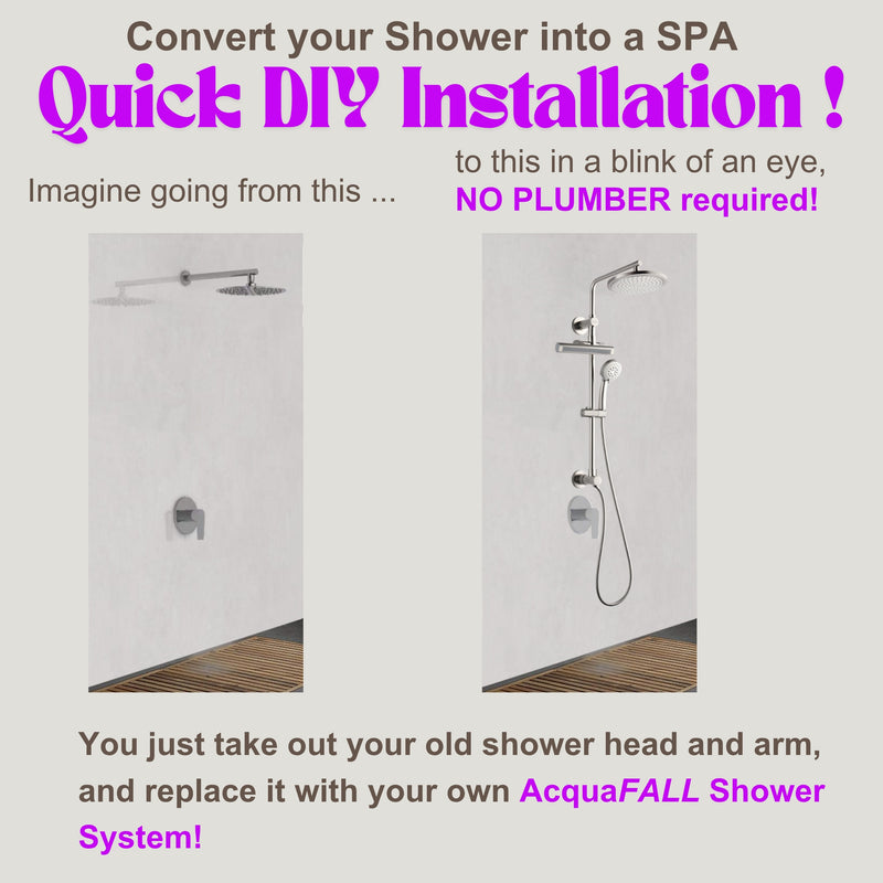 Forno Acqua Shower Column System with 9" Rain Shower Head, 5-Function Handheld, AcquaFALL Body Jet in Brushed Nickel, SCW1BN-S8