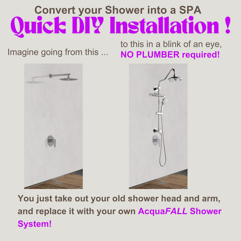 Forno Acqua Shower Column System with 6-Function Rain Shower, 5-Function Handheld, 3-Function Body Jet in Brushed Nickel, SCW2BN-C2