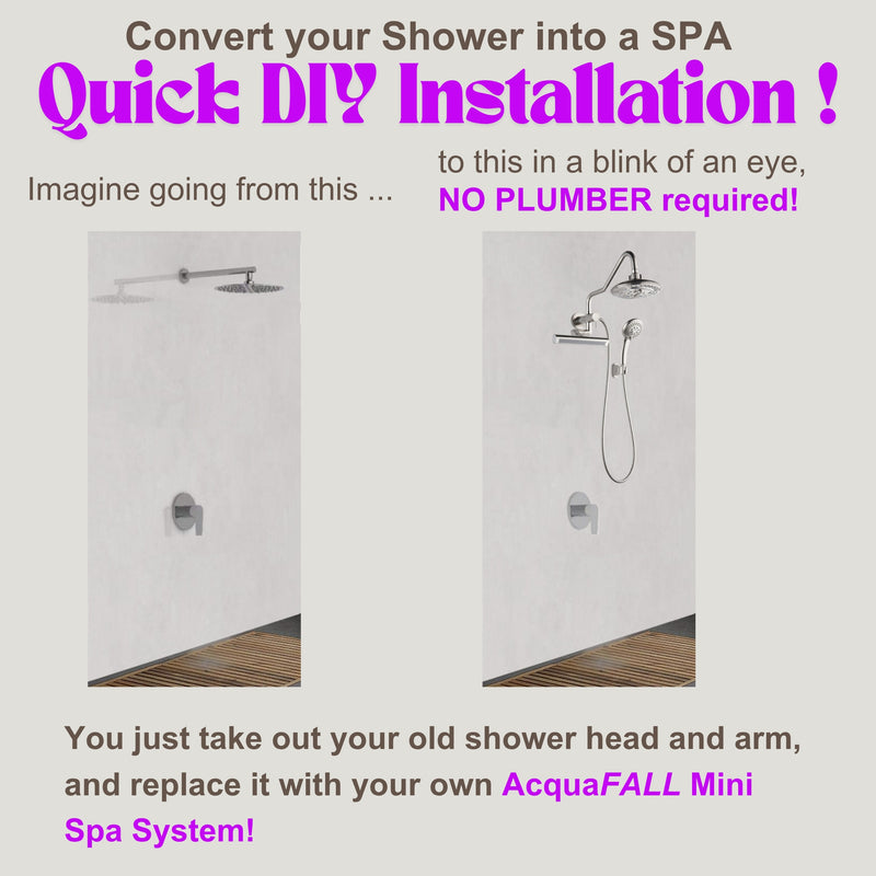 Forno Acqua Brushed Nickel Shower System with 6-Function Rain Head, 5-Function Handheld, 3-Function Body Jet, SMW2BN-C2