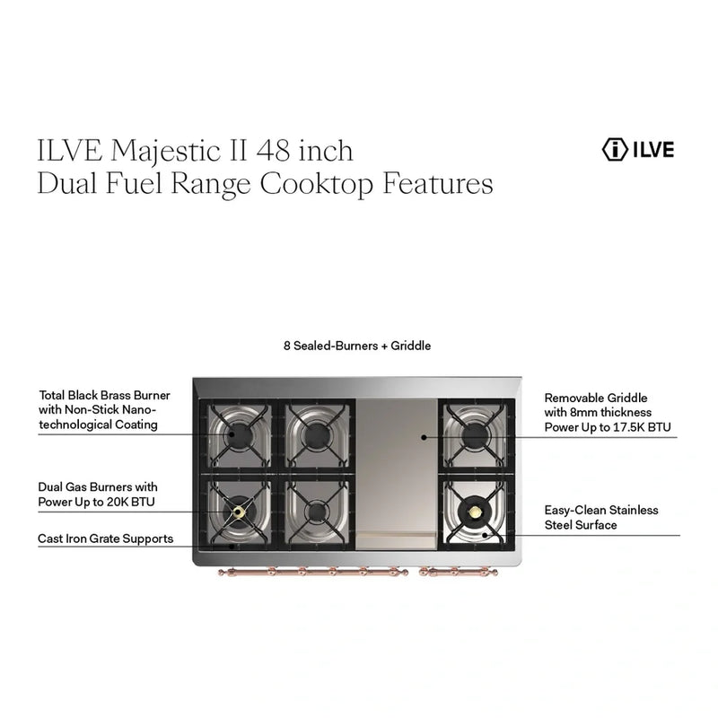 ILVE Majestic II 48" Dual Fuel Freestanding Range in Glossy Black with Burnished Trim, UM12FDNS3BKBLP