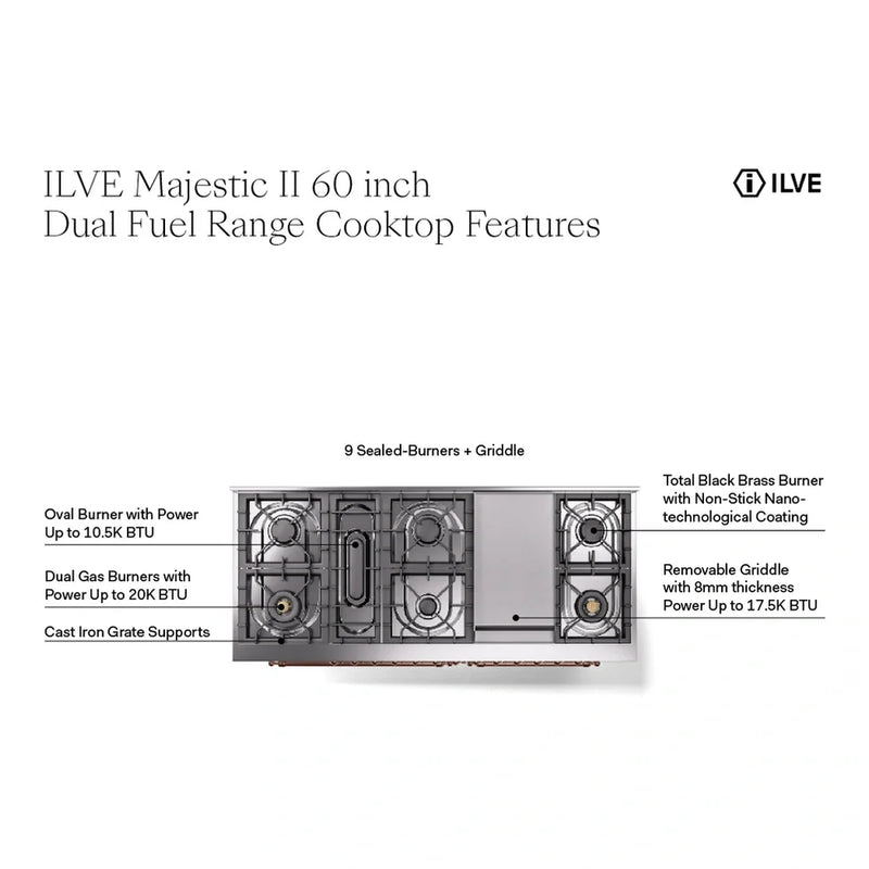 ILVE Majestic II 60" Dual Fuel Freestanding Range in White with Brass Trim, UM15FDNS3WHGLP