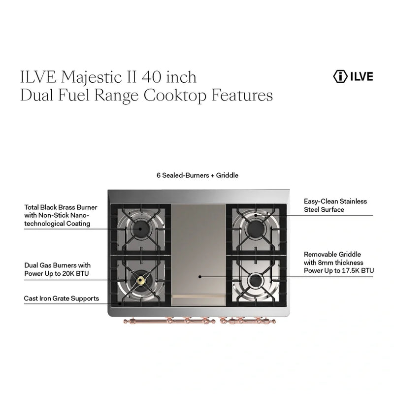 ILVE Majestic II 40" Dual Fuel Freestanding Range in Blue Grey with Brass Trim, UMD10FDQNS3BGG