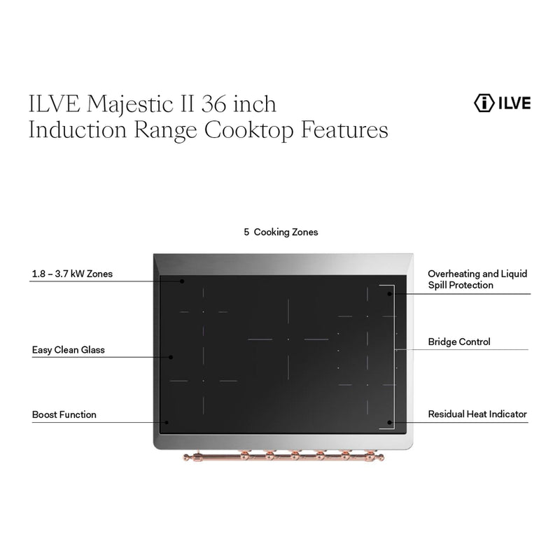 ILVE Majestic II 36" Induction Freestanding Range in Midnight Blue with Copper Trim, UMI09NS3MBP