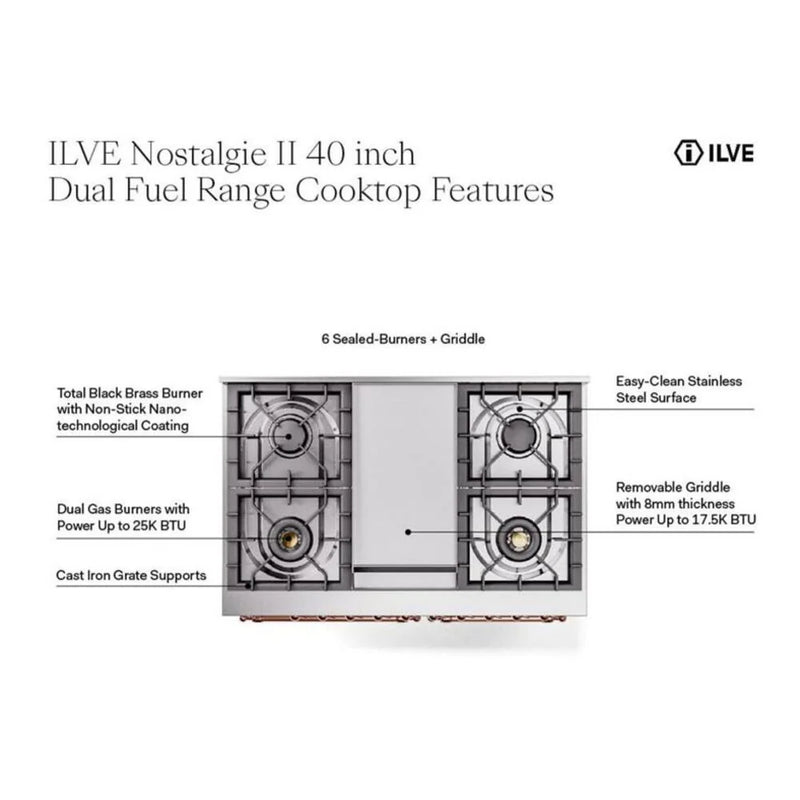 ILVE Nostalgie II Noblesse 40" Dual Fuel Freestanding Range in Antique White with Copper Trim, UND40FNMPAWP