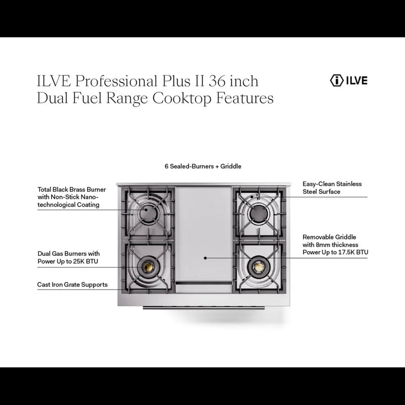 ILVE Professional Plus II 36" Dual Fuel Freestanding Range in RAL Color with Stainless Steel Trim, UP36FQMPRALP