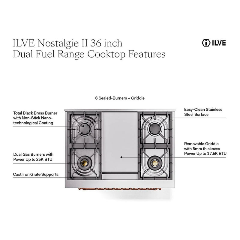 ILVE Nostalgie II 36" Dual Fuel Freestanding Range in Graphite Matte with Brass Trim, UP36FQNMPMGGLP
