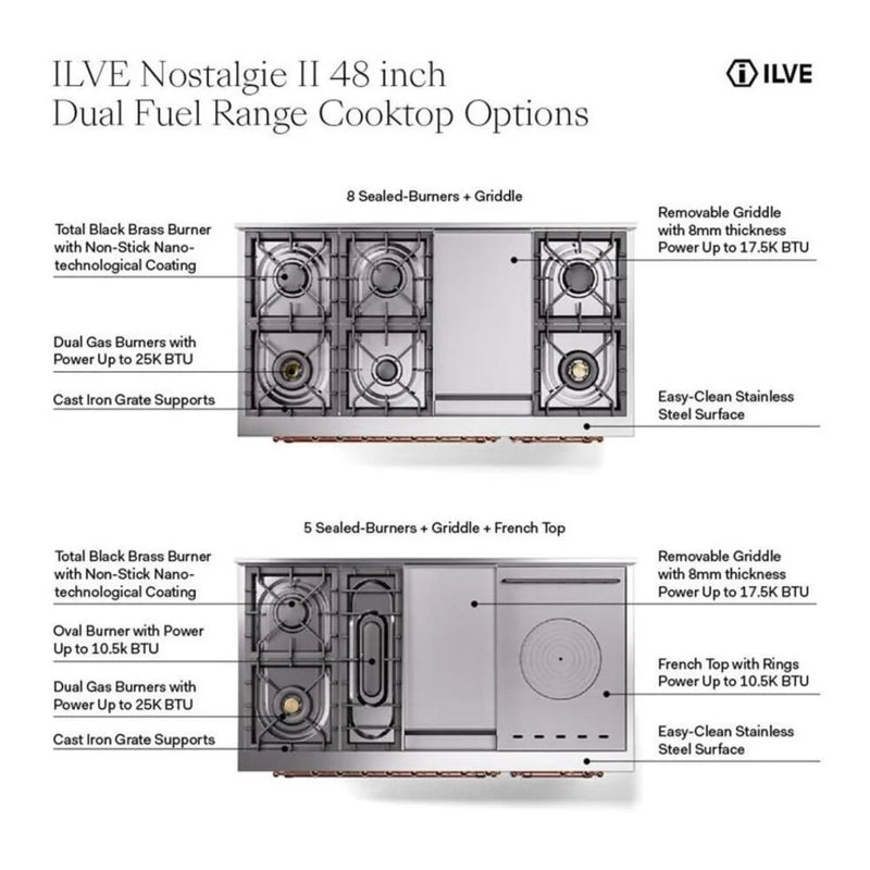 ILVE Nostalgie II 48" Dual Fuel Freestanding Range in White with Burnished Trim, UP48FSQNMPWHB