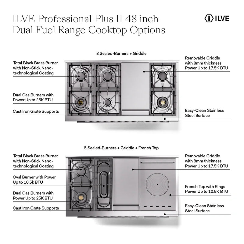 ILVE Professional Plus II 48" Dual Fuel Freestanding Range in White with Stainless Steel Trim, UP48FWMPWH