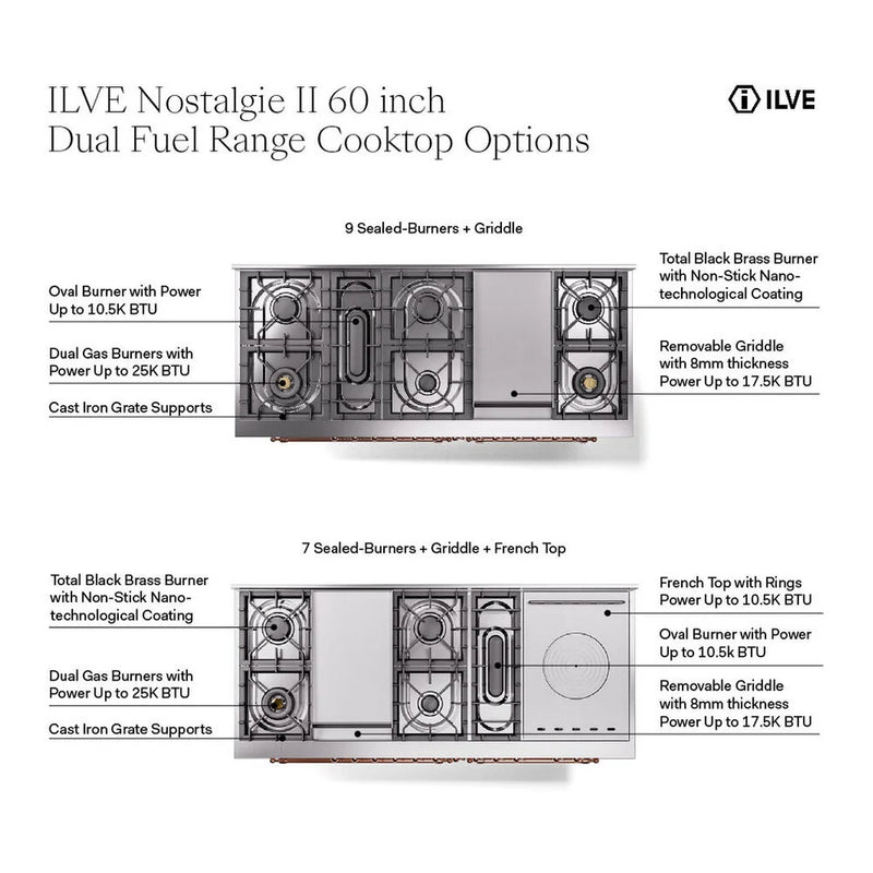 ILVE Nostalgie II 60" Dual Fuel Freestanding Range in Emerald Green with Brass Trim, UP60FSQNMPEGG