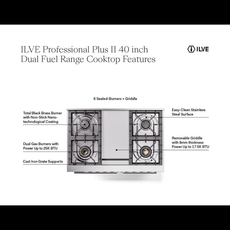 ILVE Professional Plus II 40" Dual Fuel Freestanding Range in Glossy Black with Stainless Steel Trim, UPD40FQMPBKLP