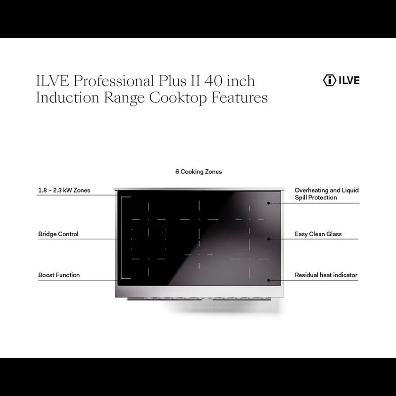 ILVE Professional Plus II 40" Induction Freestanding Range in Glossy Black with Stainless Steel Trim, UPDI406QMPBK