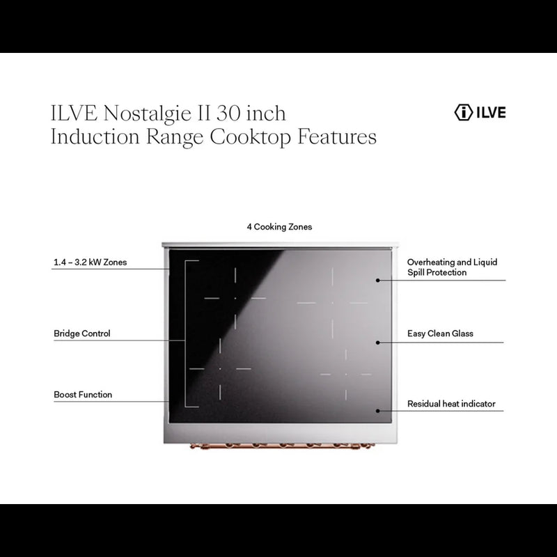 ILVE Nostalgie II 30" Induction Freestanding Range in Blue Grey with Copper Trim, UPI304QNMPBGP