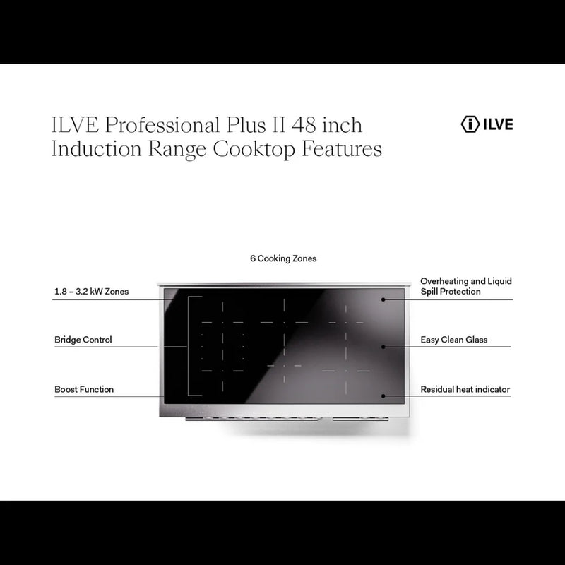 ILVE Professional Plus II 48" Induction Freestanding Range in Glossy Black with Stainless Steel Trim, UPI486WMPBK