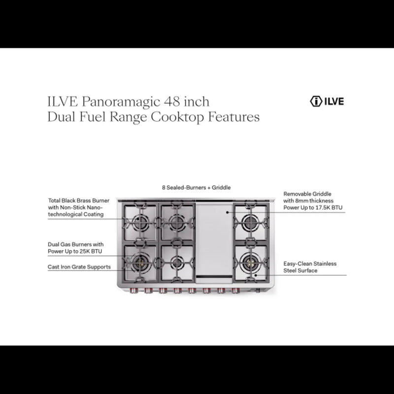 ILVE Panoramagic 48" Dual Fuel Freestanding Range in Stainless Steel with Satin Trim, UPM12FDS3SS