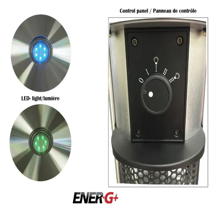 Control panel with LED lights and ENERG+ branding on a white background